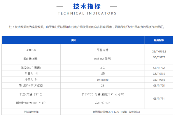 广东做水性单组份自干漆的生产厂家？