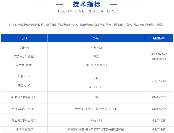 广东做水性底漆的生产厂家？