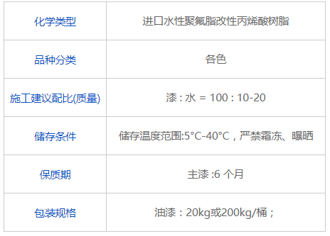 水性单组份自干漆生产厂家-歌丽斯